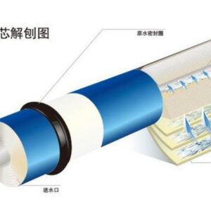 RO膜 高分子材料